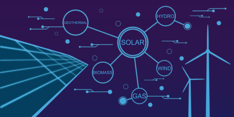 Renewable energy infographic, Environmentally sustainability ecological, Electricity from wind power generators, Solar panel, Geothermal, Biomass, Hydro electric, Gas, Green energy technology concept.