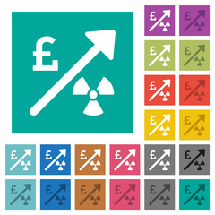 Rising nuclear energy english Pound prices square flat multi colored icons