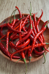 red hot chili pepper