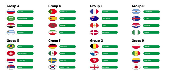 Soccer ball with the flag of the player's country. Scoreboard, groups
