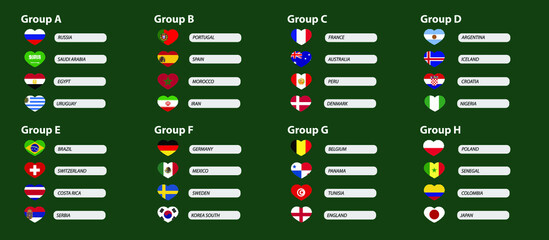 Soccer ball with the flag of the player's country. Scoreboard, groups