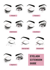 Eyelash extension guide. Different types of eyelash extensions. Styles for the most flattering look. Infographic vector illustration. Template for Makeup and cosmetic procedures. Training poster.