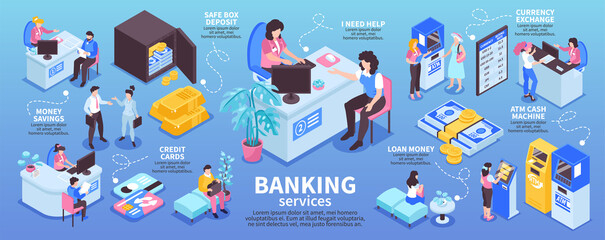 Isometric Colored Bank Infographic