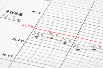 検温表／体温記録グラフ（新型コロナウイルス感染症対策の体温管理イメージ）