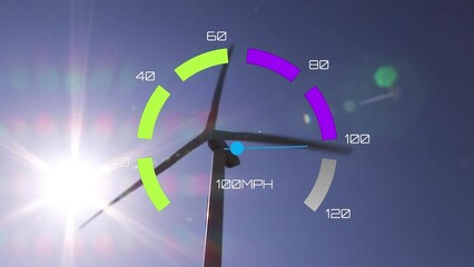 Animation of speedometer over wind turbines and sun - Powered by Adobe