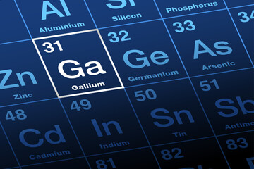 Gallium on periodic table of the elements. Metal and chemical element with symbol Ga, from Latin Gallia for Gaul, and with atomic number 31. Used for semiconductors and alloys with low melting points. - obrazy, fototapety, plakaty