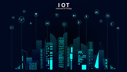 Abstract Internet of things Concept smart city 5G.IoT Internet of Things communication network Innovation Technology Concept Icon. Connect wireless devices and networking Innovation Technology.