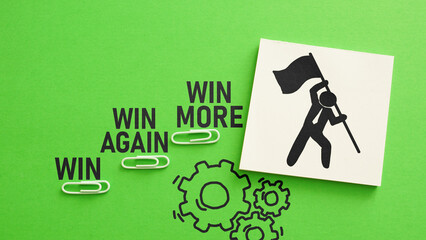 Win - Win Again - Win More is shown using the text