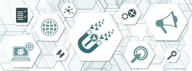 Concept of prospects