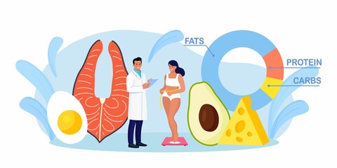 Ketogenic Diet. Woman Stands on Scale. Girl with Balanced Low-carb Food Vegetables, Fish, Avocado, Cheese, Eggs. People with Low Carb Products, Organic Raw Nutrition Paleo Food, Ketones. Weight Loss