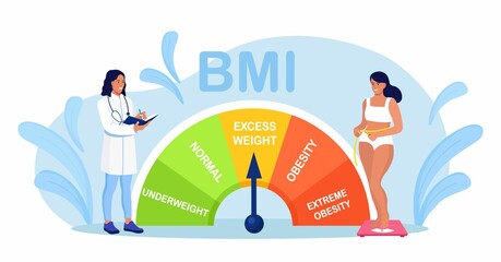 Body mass index control. Pretty young woman on diet trying to control body weight with BMI. Girl stands on scale. Healthy fat measurement method. Obesity, underweight and extremely obese chart scales - obrazy, fototapety, plakaty
