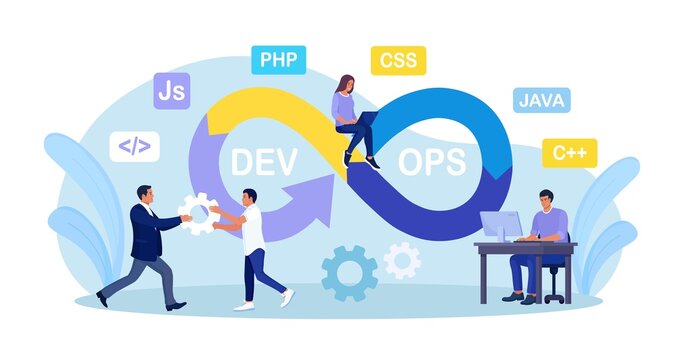 DevOps concept. Programmers practice of development and software operations. Developer working on operations process, technical support, programming code. Programmer using devOps method