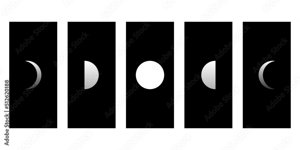 Wall mural White moon different phases of lunar phases on black square boho flat vector icon design.