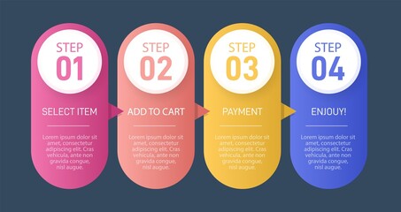 Concept of shopping process with 4 successive steps. Four colorful graphic elements. Timeline design for brochure, presentation, web site. Infographic design layout.