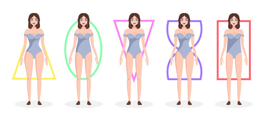 Set of colorful female figures in cartoon style. Vector illustration of female body hourglass, triangle, inverted triangle, round, rectangle on white background.