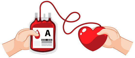 A hand holding blood bag type A donation