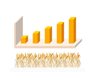 小麦のイラストと増加を表す3D棒グラフ