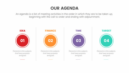 agenda infographic concept for slide presentation with 4 point list and circle horizontal layout - obrazy, fototapety, plakaty