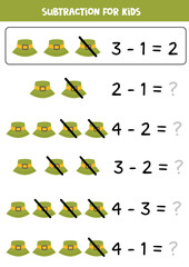 Subtraction with green hat. Educational math game for kids.
