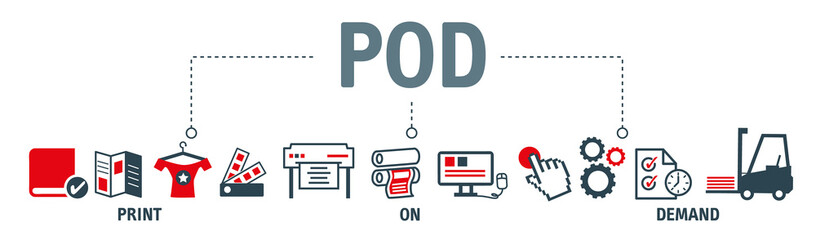 POD - Print On Demand concept