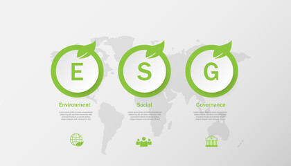 ESG infographic with icon. concept of business trend. environmental, social, and governance in sustainable and ethical business on the Network connection. with globe
on a green background.