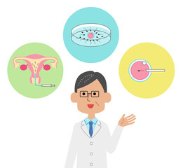 人工授精、体外受精、顕微授精の違いを説明する男性医師
