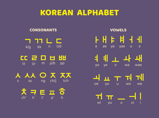 Korean Hangul vector alphabet. Round edges. Purple background. Vowels and consonants.