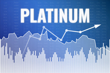 Price change on trading Platinum on blue finance background. Uptrend