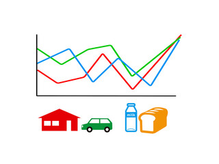物価上昇のインフレーションを表す折れ線グラフと不動産と車とパンと牛乳などの食料のイラスト