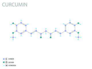 Curcumin molecular skeletal 3D chemical formula.	
