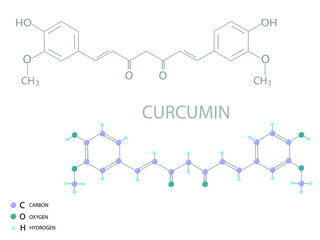 Curcumin molecular skeletal 3D chemical formula.	
