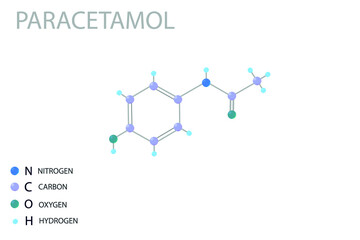 Paracetamol molecular skeletal 3D chemical formula.	
