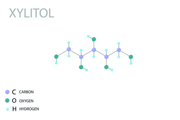 Xylitol molecular skeletal 3D chemical formula.	
