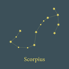 zodiac signs scorpio