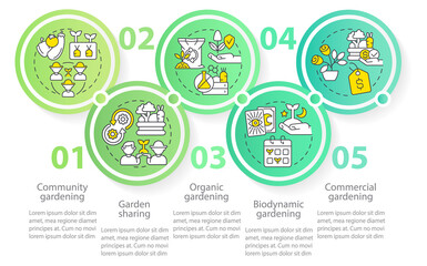 Types of gardening circle infographic template. Horticulture style. Data visualization with 5 steps. Editable timeline info chart. Workflow layout with line icons. Myriad Pro-Regular font used