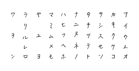 手描きのカタカナ　ボールペン字	
