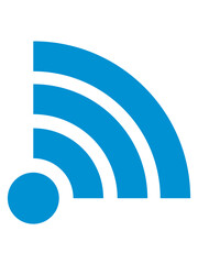 Symbol Verbindung gut Wifi 