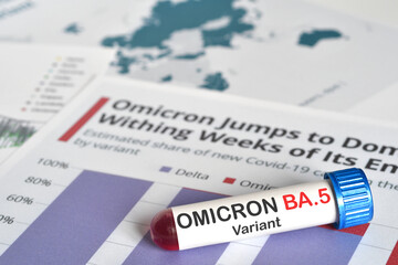 Fototapeta premium Blood tube for test detection of Virus Covid-19 Omicron BA.5 Variant on papers document. Concept for the New Variant from Virus SARS-CoV-2 