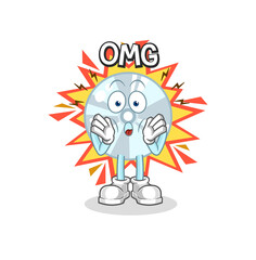 CD Oh my God vector. cartoon character