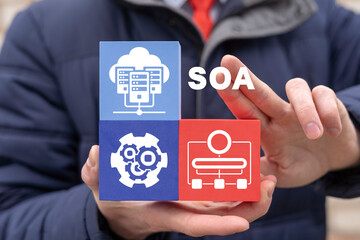 Concept of SOA Service Oriented Architecture.