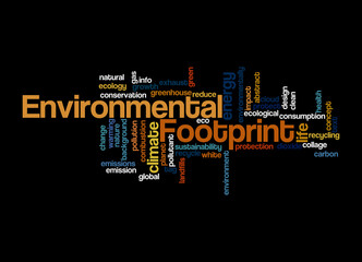 Word Cloud with ENVIEONMENTAL FOOTPRINT concept, isolated on a black background