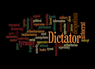 Word Cloud with DICTATOR concept, isolated on a black background