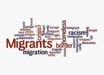 Word Cloud with MIGRANTS concept, isolated on a white background
