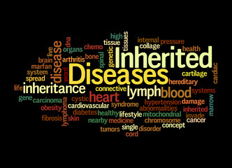 Word Cloud with INHERITED DISEASES concept, isolated on a black background