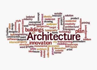 Word Cloud with ARCHITECTURE concept, isolated on a white background