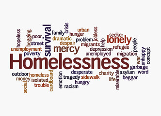Fototapeta premium Word Cloud with HOMELESSNESS concept, isolated on a white background