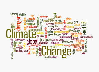 Word Cloud with CLIMATE CHANGE concept, isolated on a white background
