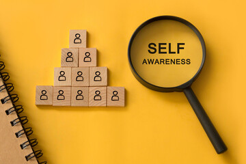 self awareness , human resource management concept, find your passion, who are you