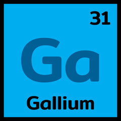 chemical periodic table