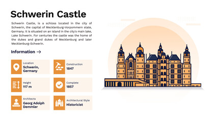 The Heritage of Schwerin Castle Monumental Design-Vector Illustration